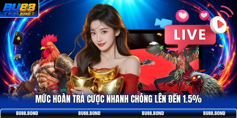 Mức hoàn trả cược nhanh chóng lên đến 1.5%