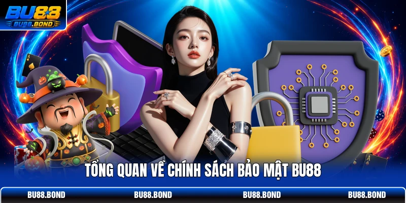 Tổng quan về chính sách bảo mật BU88